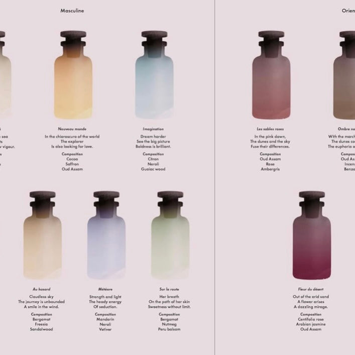 Louis Vuitton A Perfume Atlas